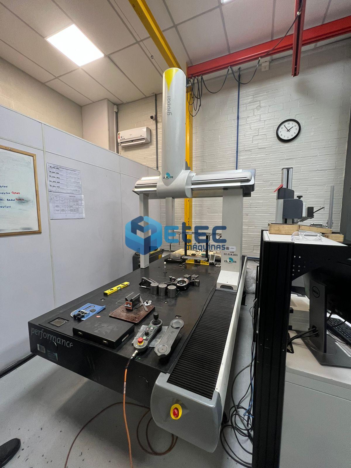 Tridimensional Hexagon Tea Global Performance