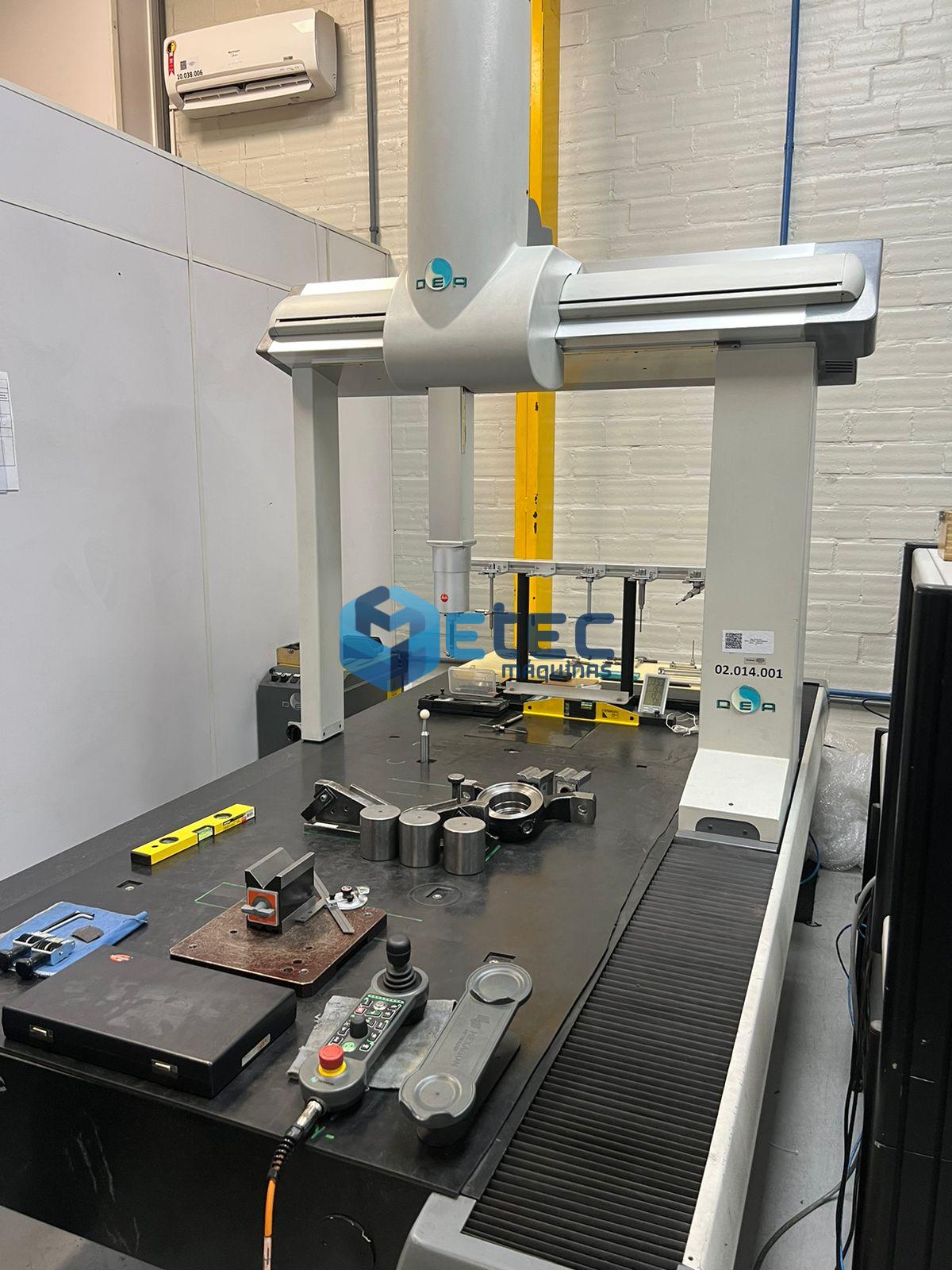 Tridimensional Hexagon Tea Global Performance